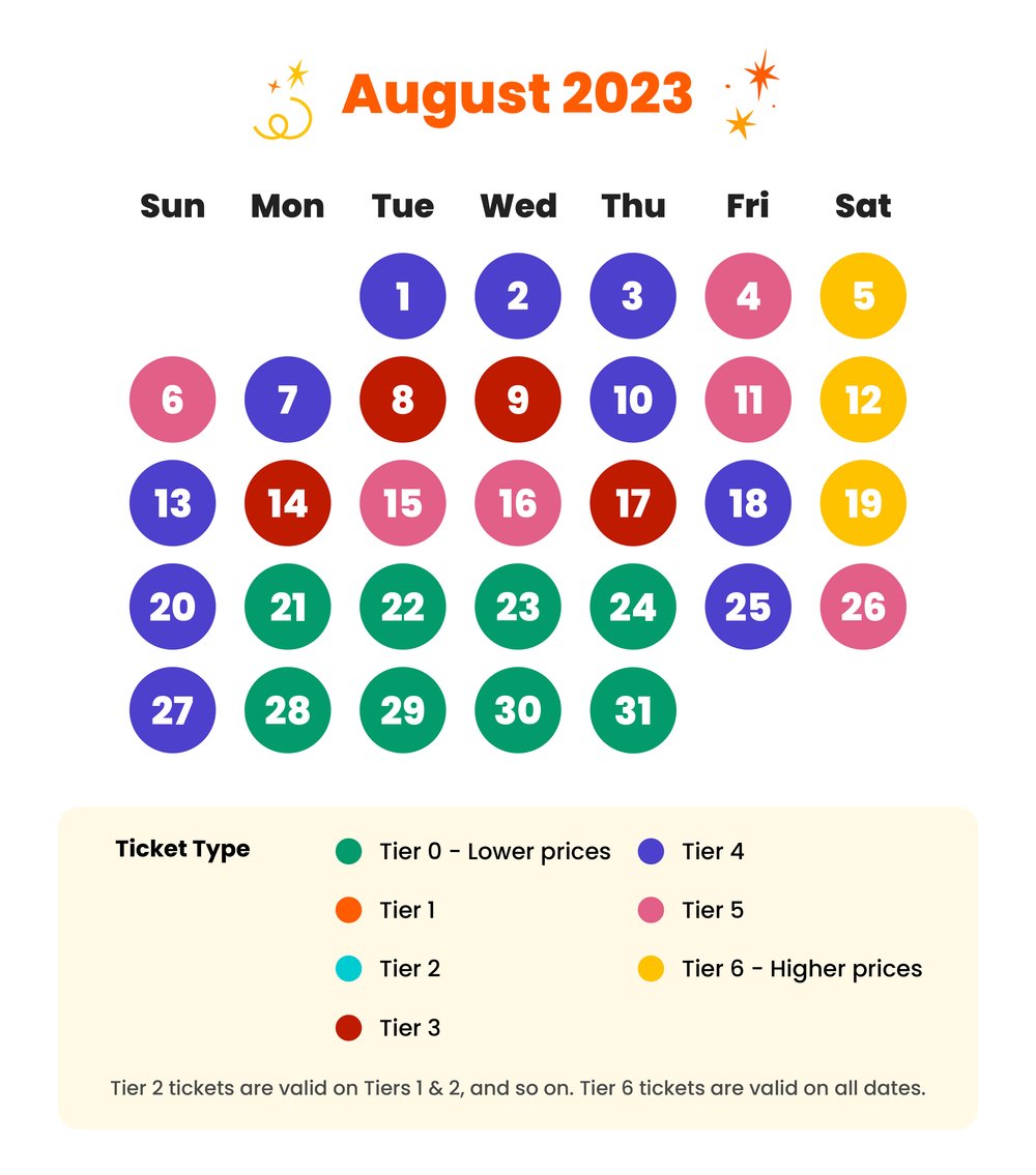 Ticket type for August