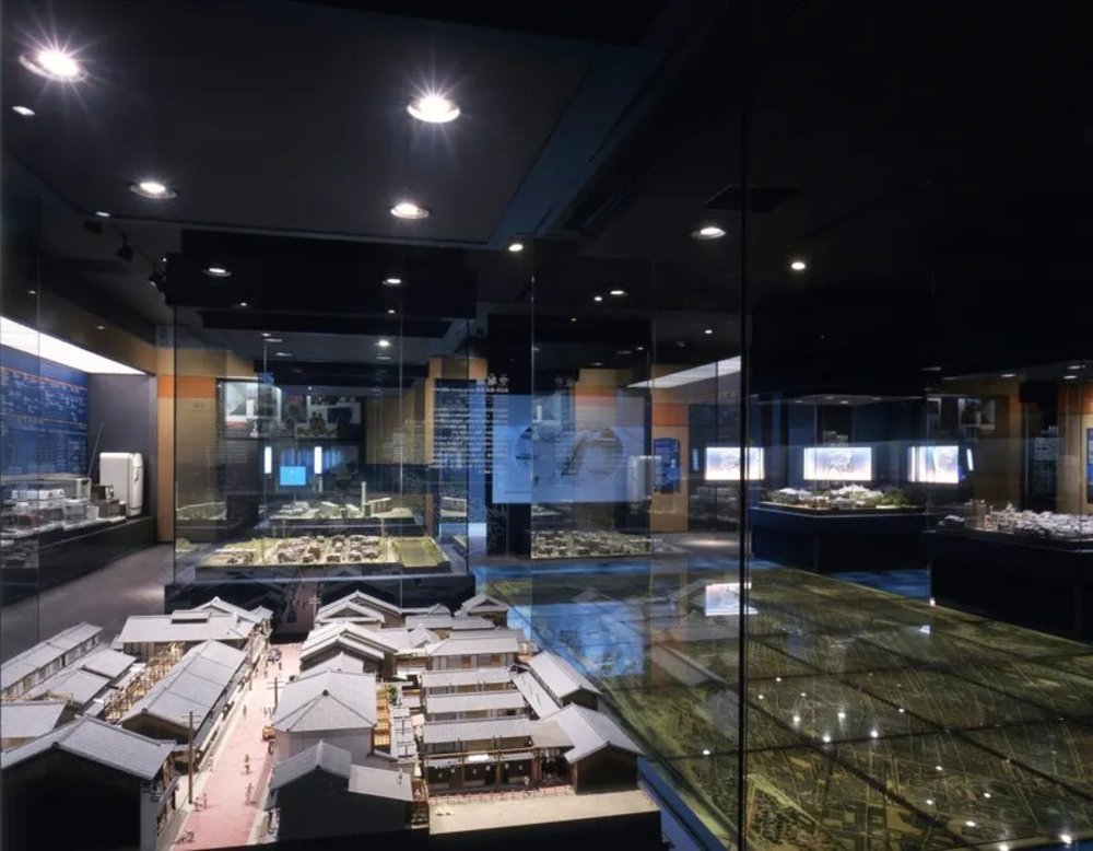 大阪生活今昔館