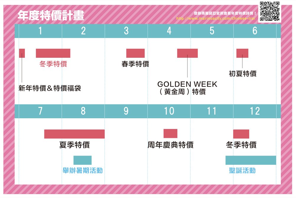 福岡Outlet Marinoa City FUKUOKA