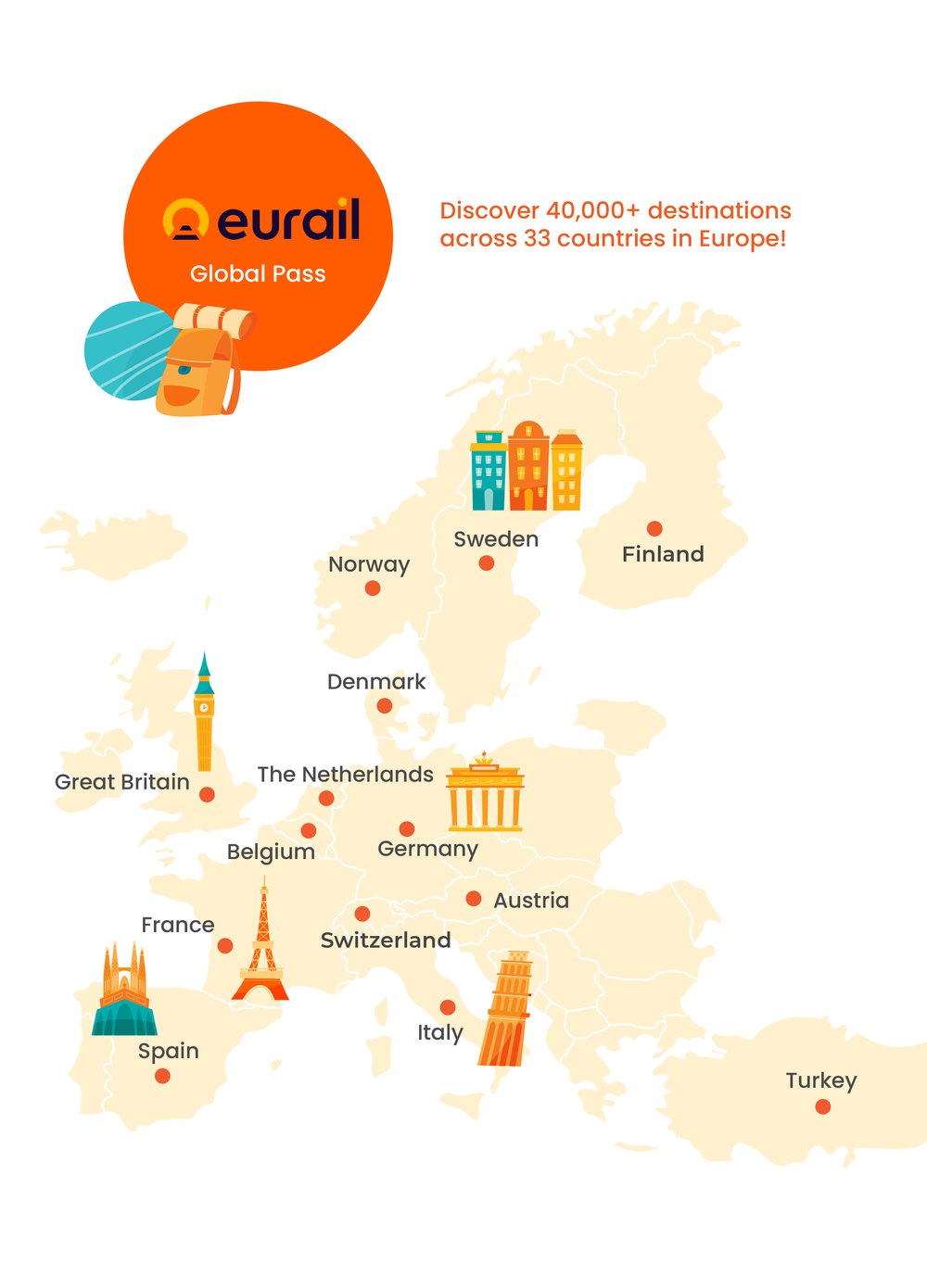 Your Ultimate Guide to Eurail Global Pass / Eurail One Country Pass