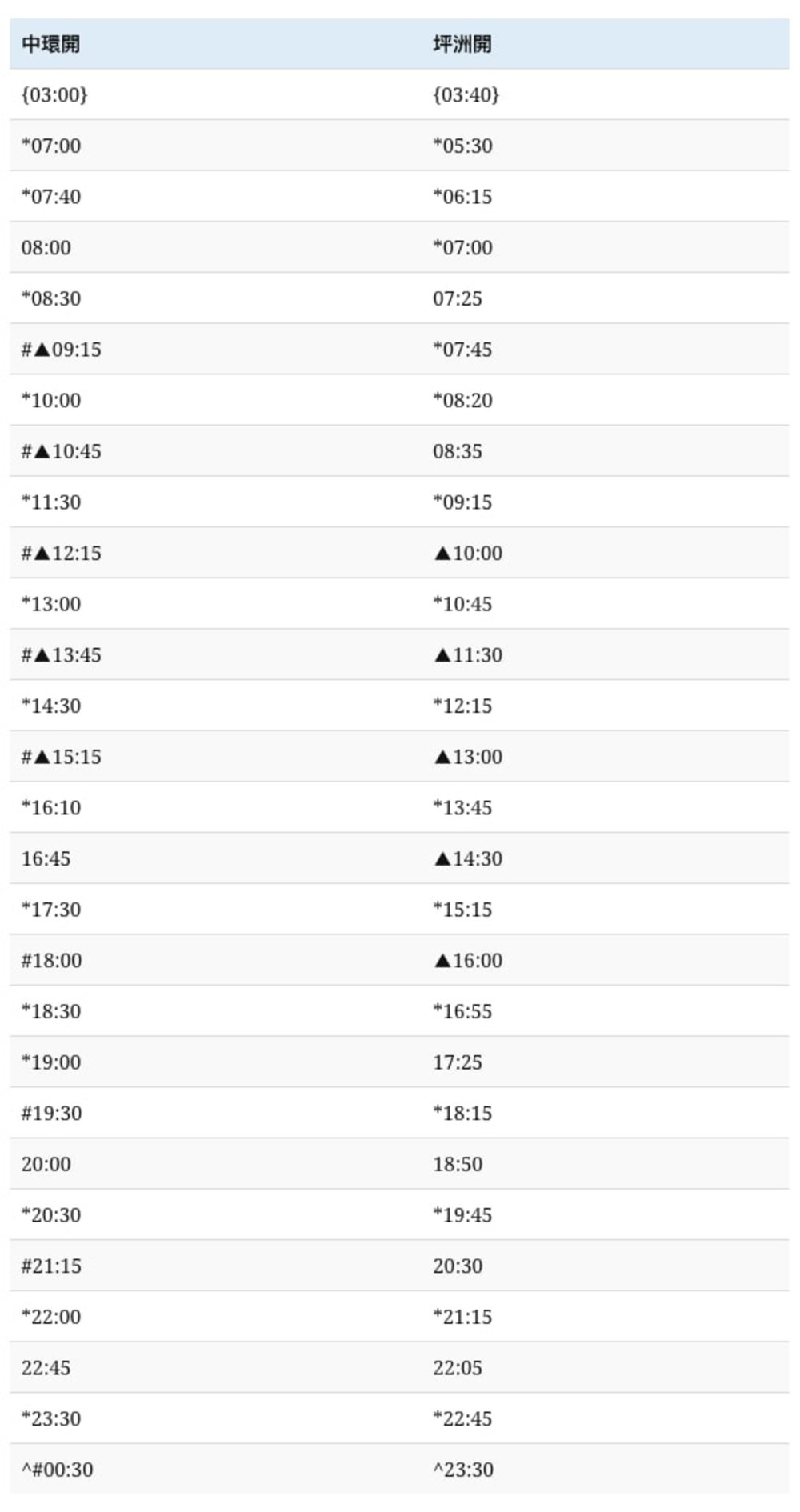 坪洲 船期 星期一至六