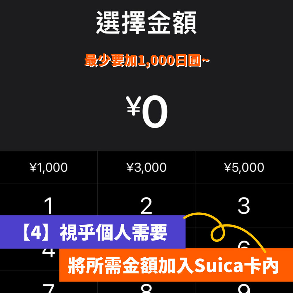 suica卡, suica, IC卡, 日本交通卡, 日本旅遊, 日本旅行, 日本交通