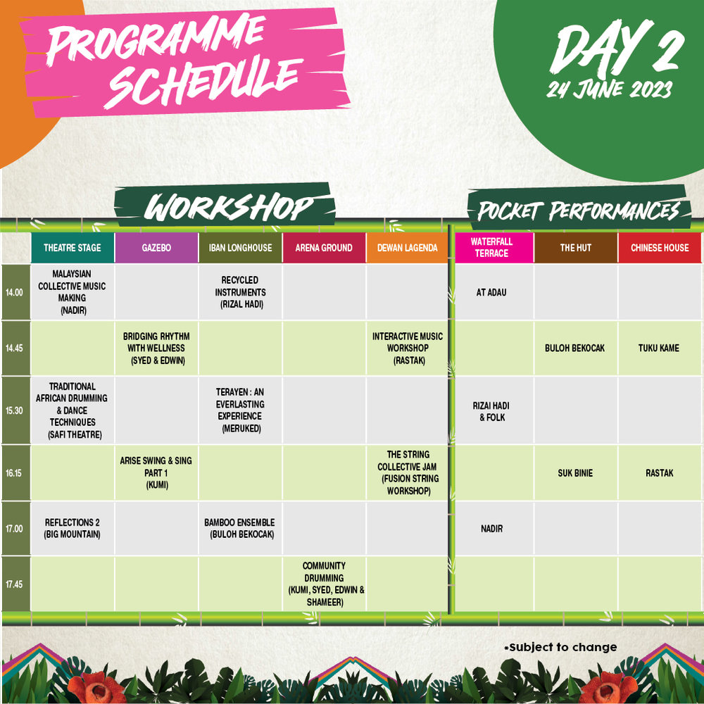 RWMF2023 Day 2 programme schedule