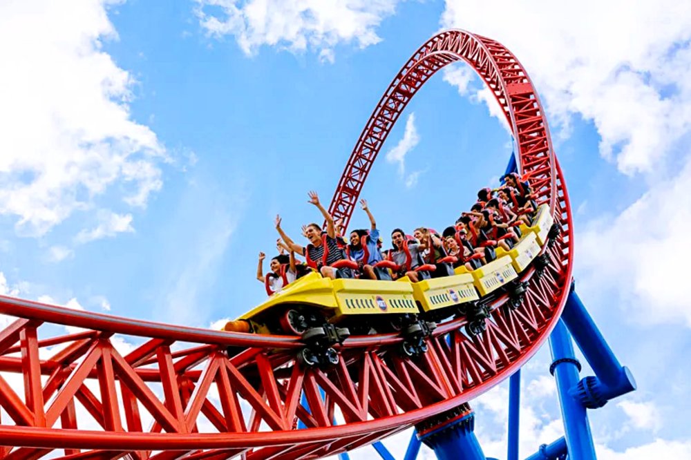 theme parks in Australia
