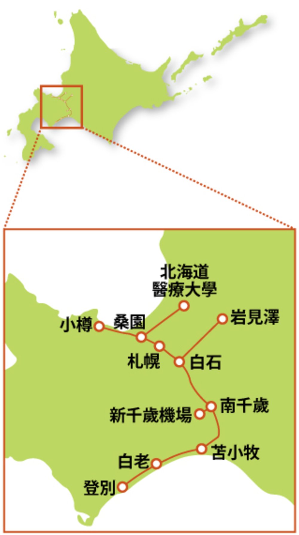 JR Pass, 北海道鐵路周遊券, 北海道交通, JR北海道