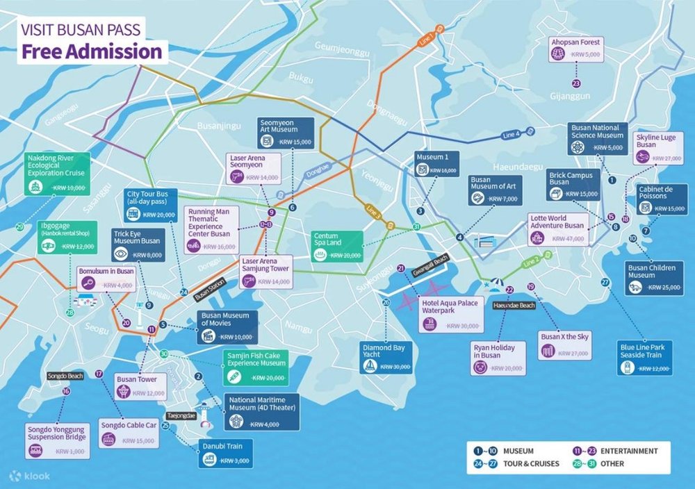 บัตร Visit Busan Pass