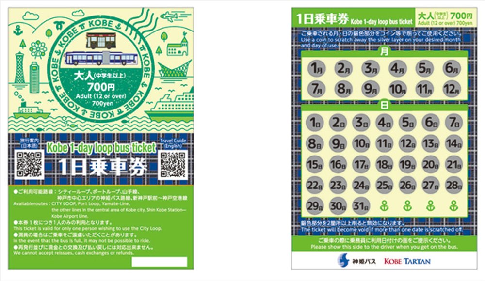 神戶市內交通 神戶City Loop / Port Loop觀光巴士