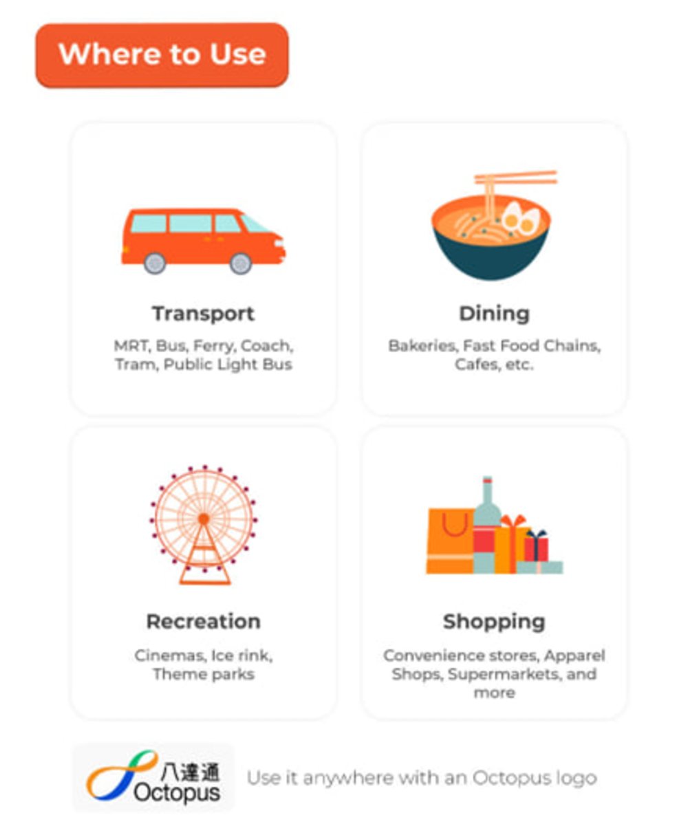บัตร Octopus ใช้ที่ไหนได้บ้าง?