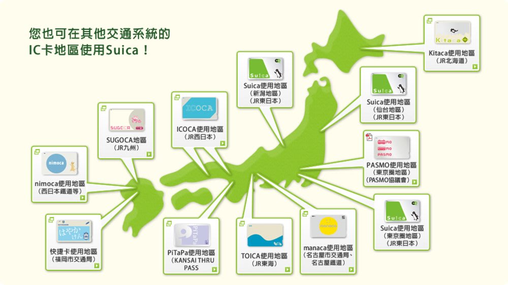Suica 西瓜卡適用範圍