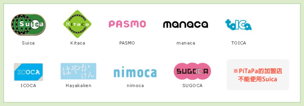 利用Suica 西瓜卡進行付款