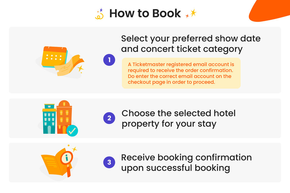 Taylor Swift 新加坡 門票預訂 購票方法