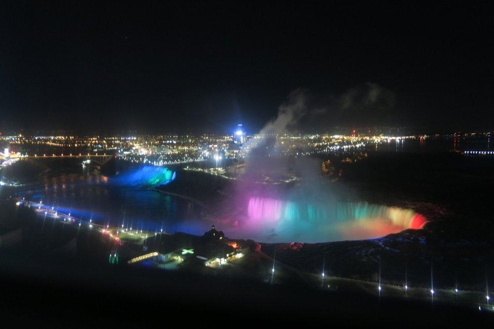 ナイアガラの滝