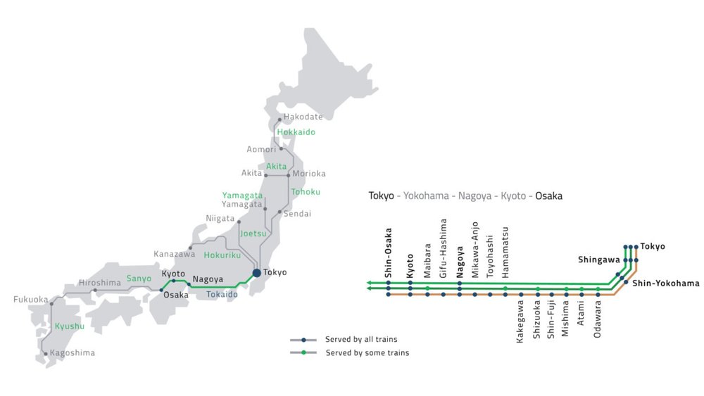 Tokaido Shinkansen Line. Image credit to JR Pass