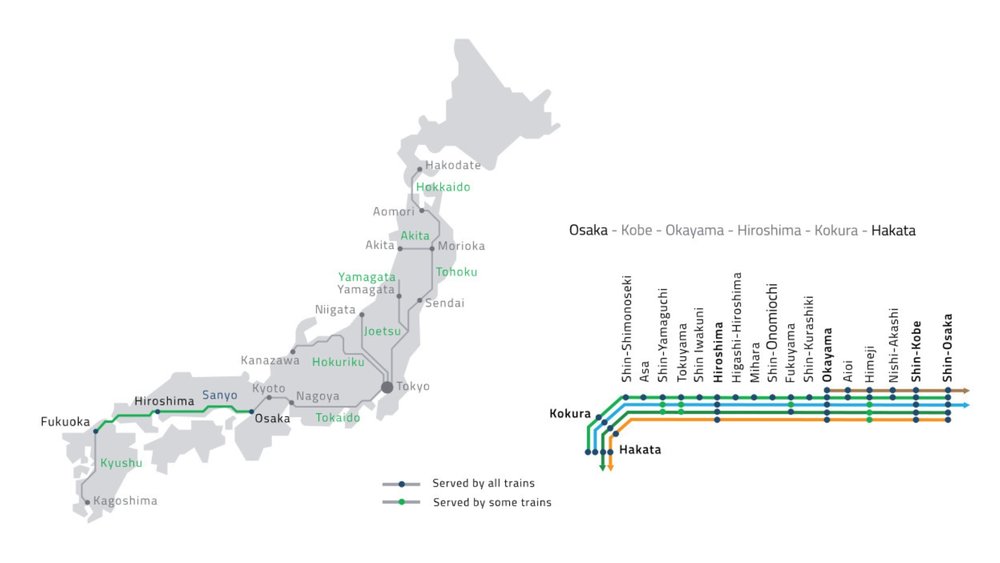 Sanyo Shinkansen Line. Image credit to JR Pass