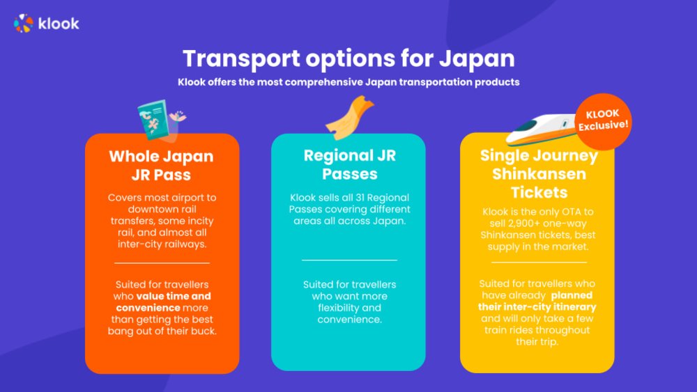 All You Need to Know About JR Pass Price Increase and How to Beat It