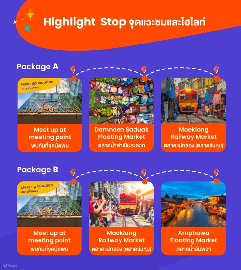 โปรแกรม ทัวร์ตลาดน้ำดำเนินสะดวก, ตลาดรถไฟแม่กลอง และตลาดน้ำอัมพวา