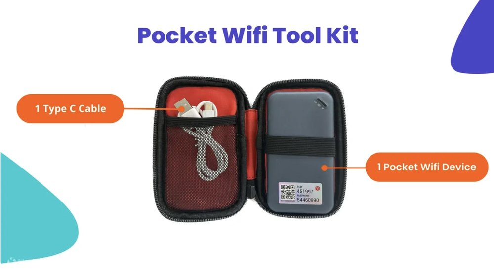 タイ 容量無制限 4G ポケットWi-FI（スワンナプーム空港・セントラルワールド Klookカウンター受取）