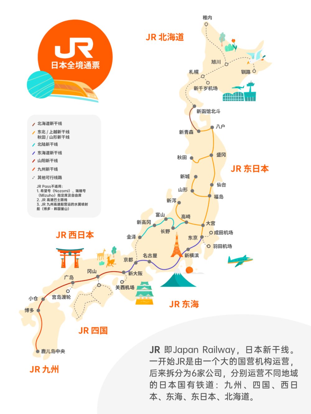 JRpass全日本通票