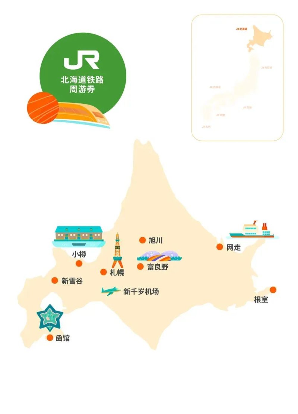 JR北海道铁路周游券