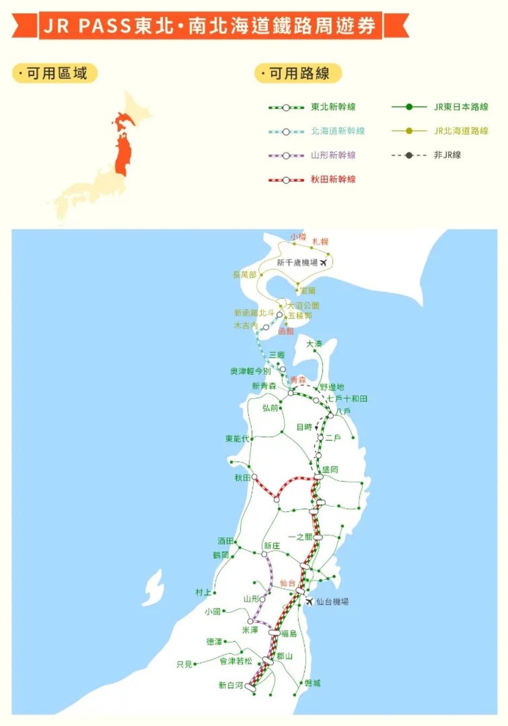 JR Pass, 北海道鐵路周遊券, 北海道交通, JR北海道