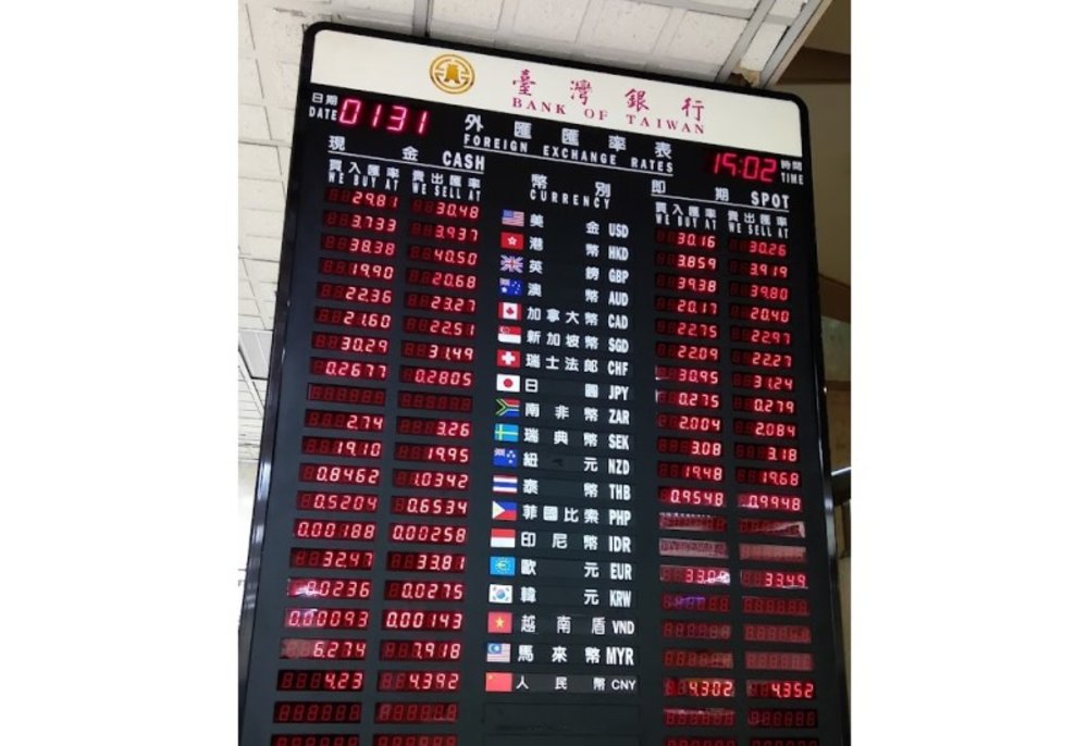 現金換率是什麼