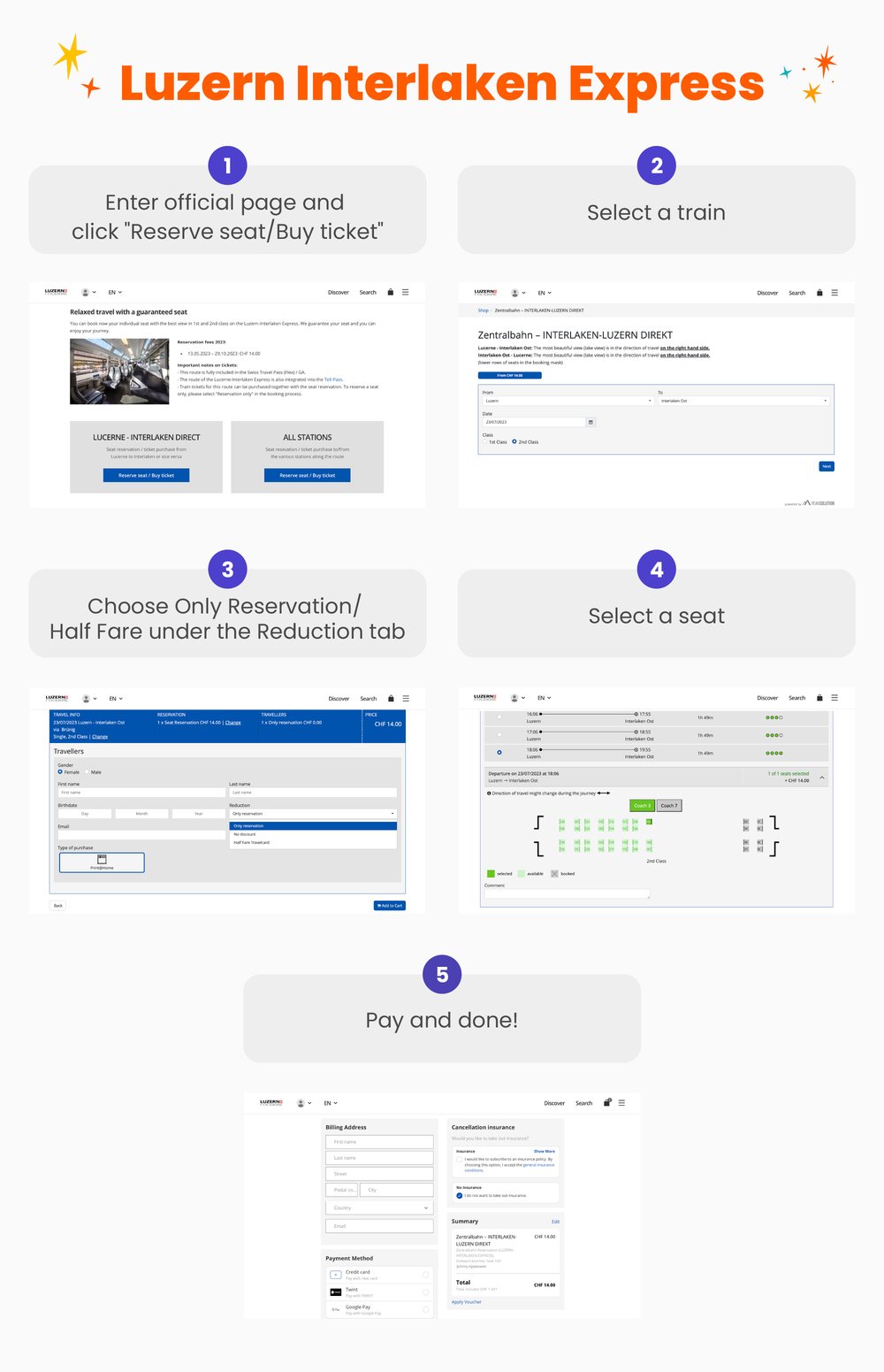 Luzern-Interlaken Express - How to Redeem
