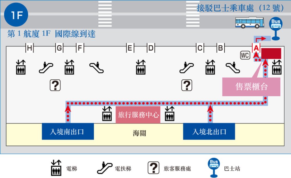 關西機場海上高速船
