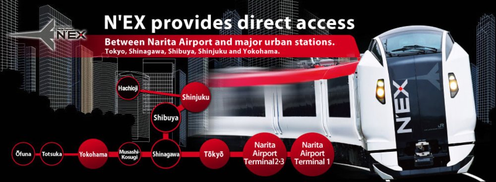 Here's How To Book Narita Express (N’EX) Train Tickets On Klook ...