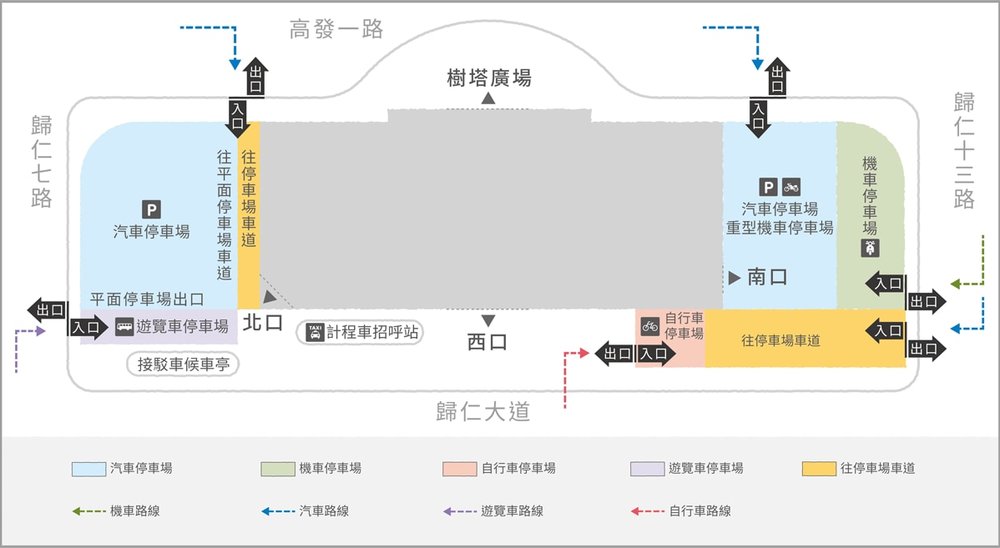台南三井OUTLET停車方式