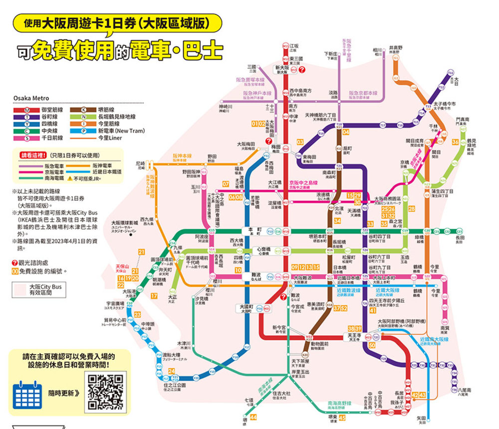 [hk]大阪周遊卡1日券