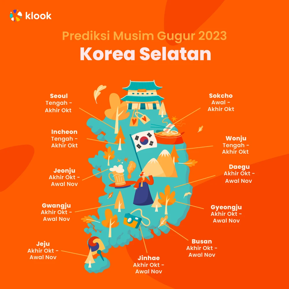 Prediksi Musim Gugur di Korea Tahun 2023