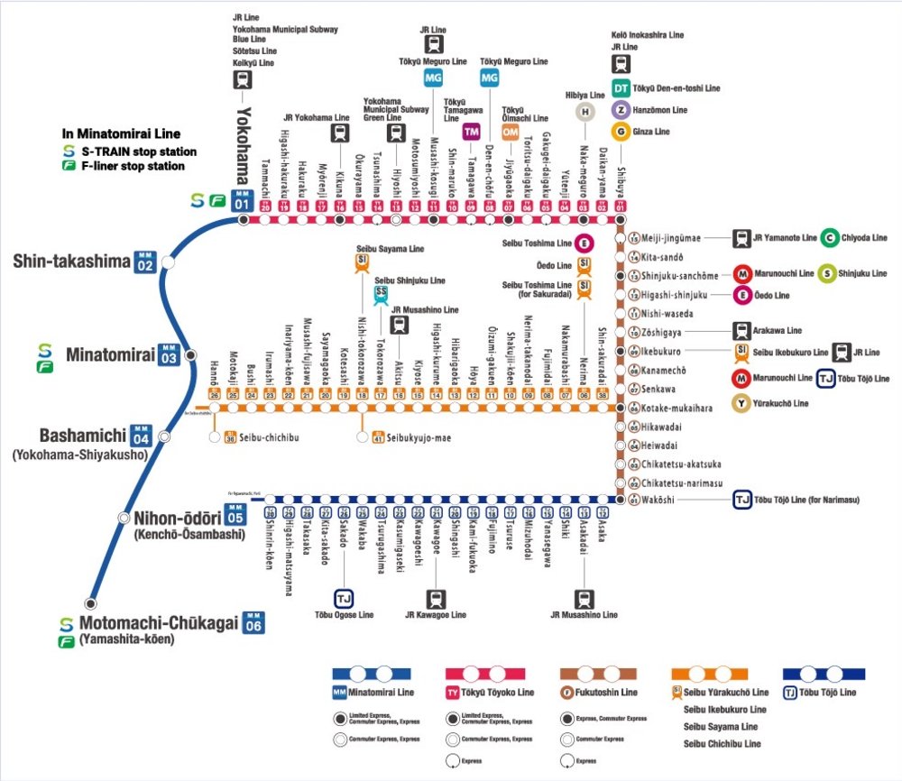" การเดินทางจากโตเกียวสู่โยโกฮาม่า"