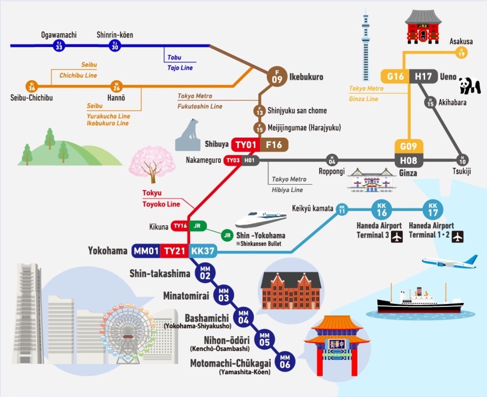 "การเดินภายในเมืองโยโกฮาม่า "