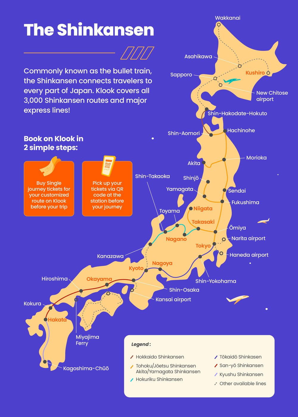 Tokaido & Sanyo Shinkansen Complete Guide: Explore Japan With An Iconic Bullet Train Experience 