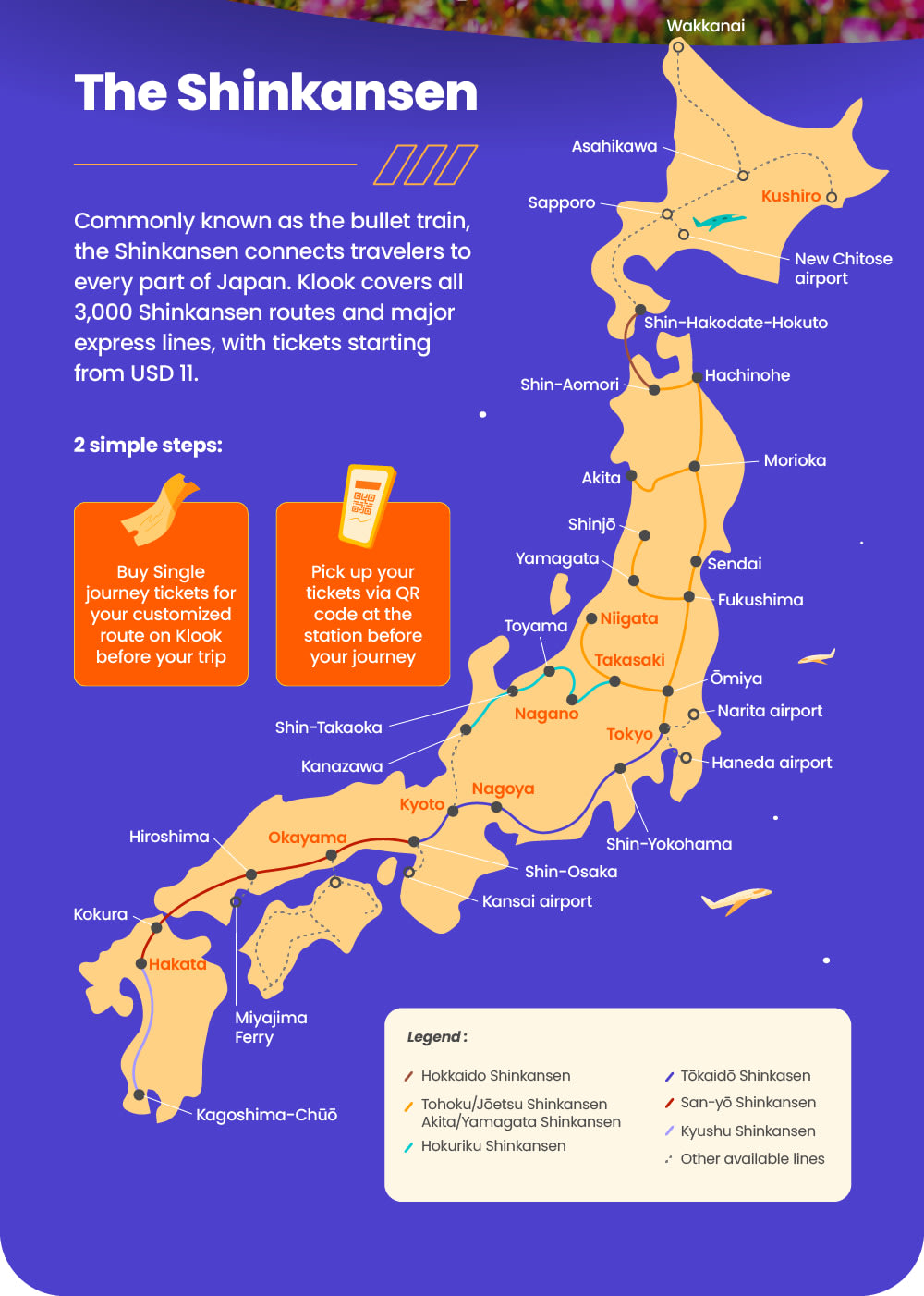 Shinkansen Route Map