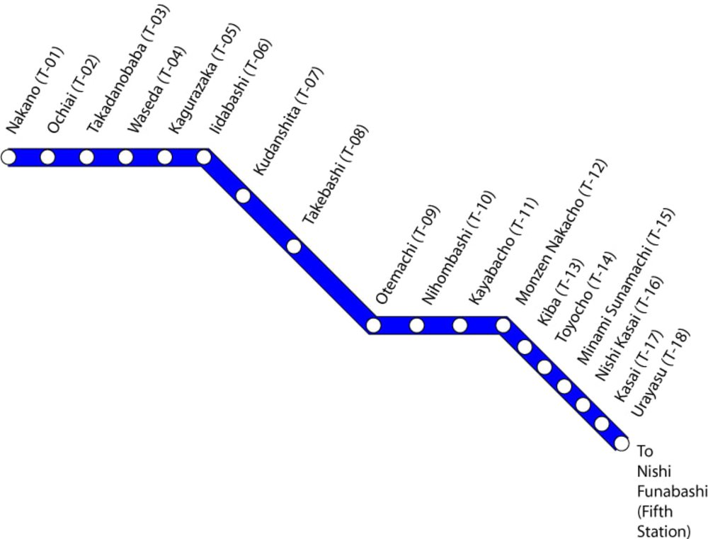 Tokyo Metro Tozai Line