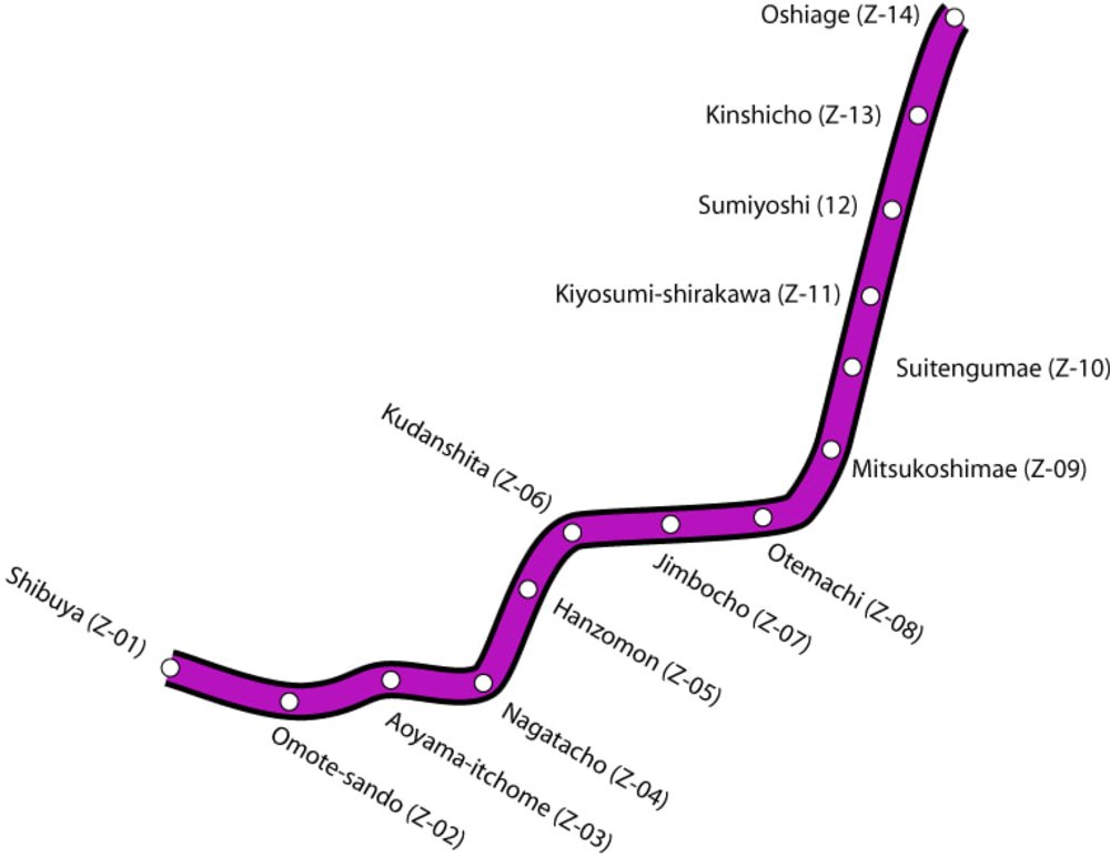Hanzomon Line Tokyo Metro