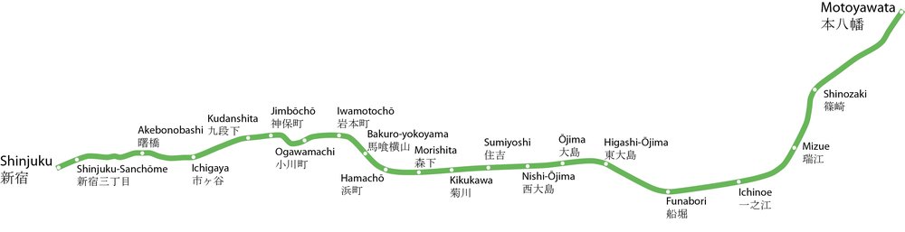 Toei Subway Shinjuku Line