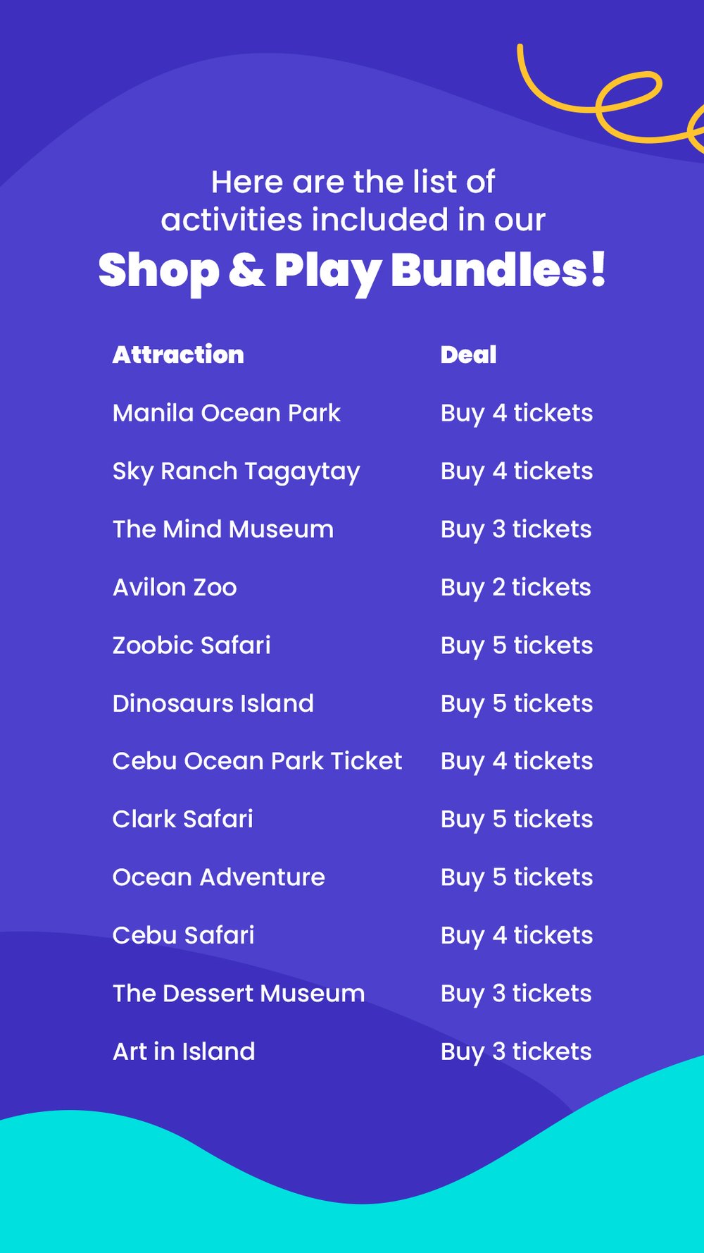 lazada x klook tiering system