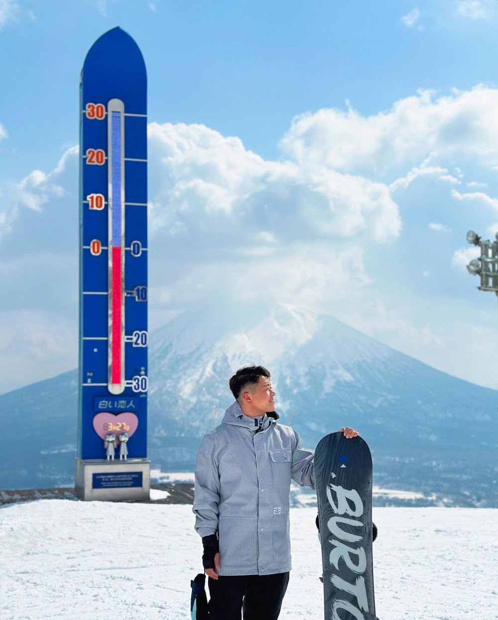 二世古格蘭比羅夫滑雪場 Grand Hirafu