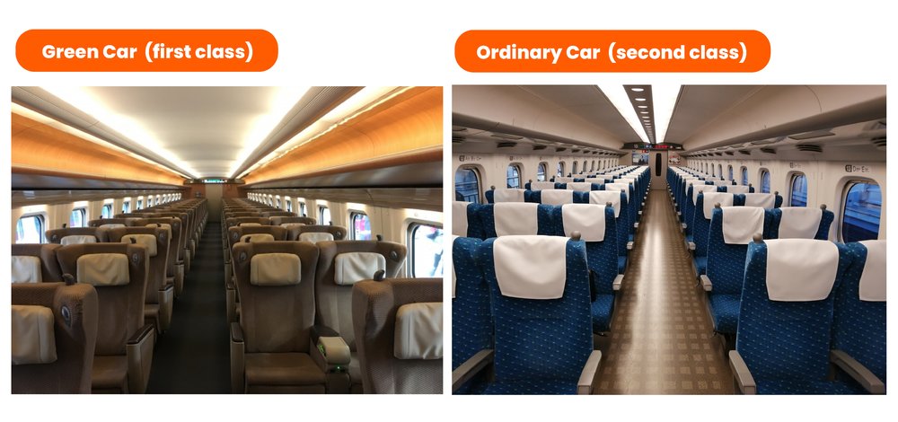 Shinkansen Green Car: What To Expect On This First-Class Journey ...