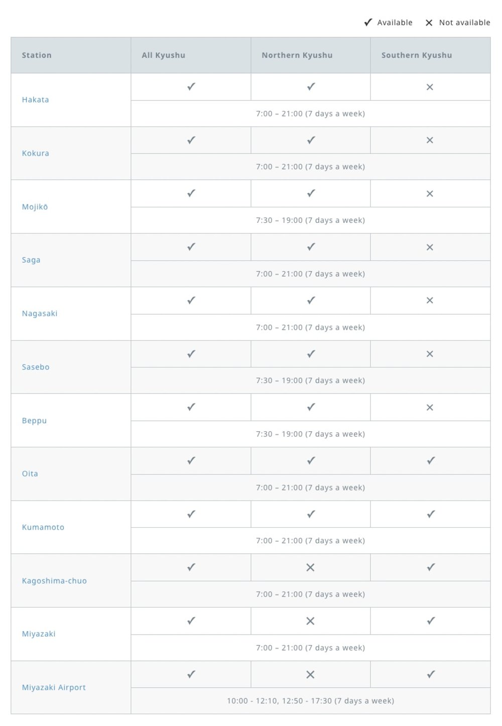 JR Kyushu Exchange Offices