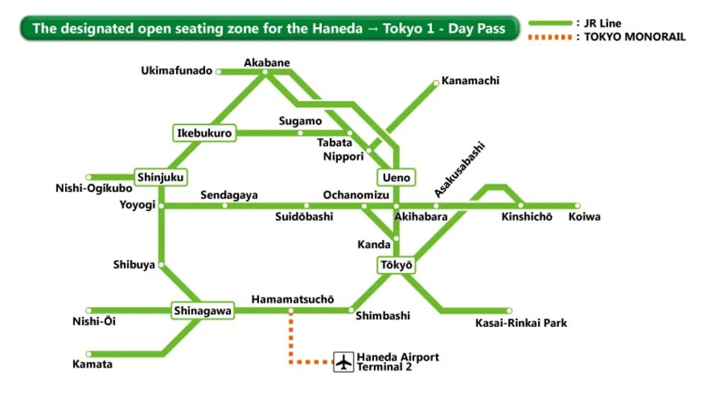 Welcome Suica IC Card Complete Guide: Easy Travel With This Prepaid ...