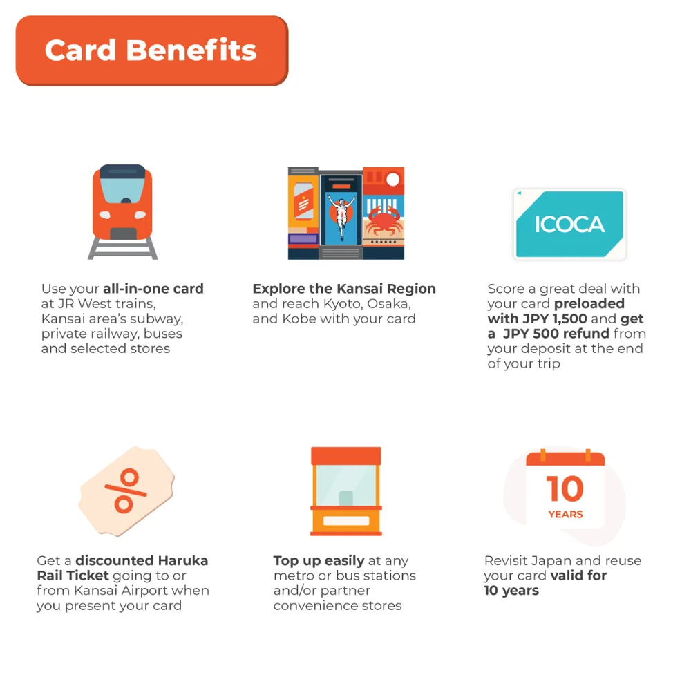 ICOCA card benefits