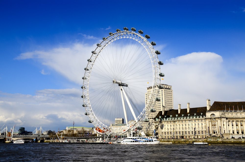 the london eye from below