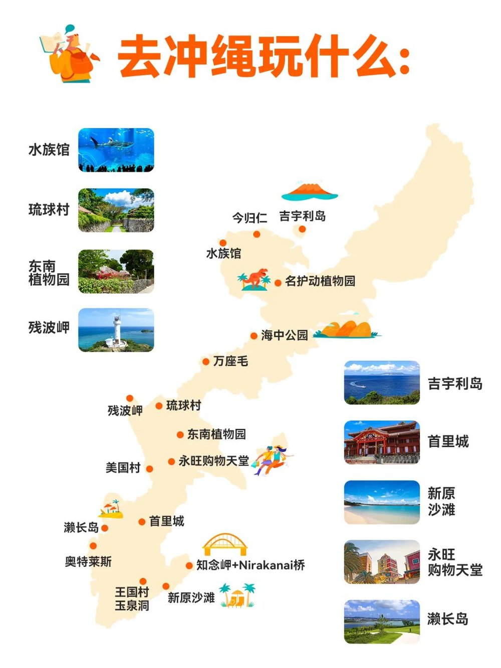 CN - 皇家加勒比 - 冲绳地图