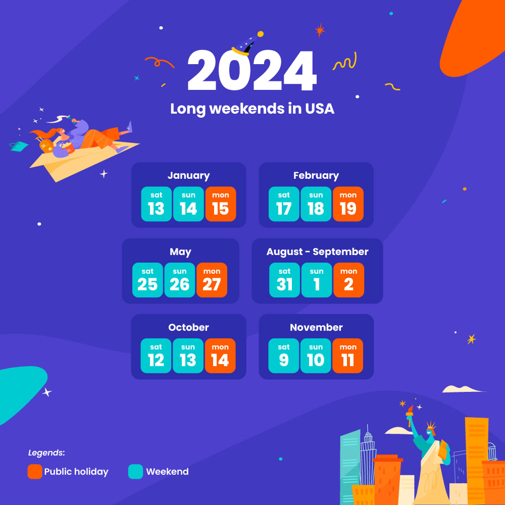 Get a Head Start with This Useful Calendar of US Holidays 2024 Klook