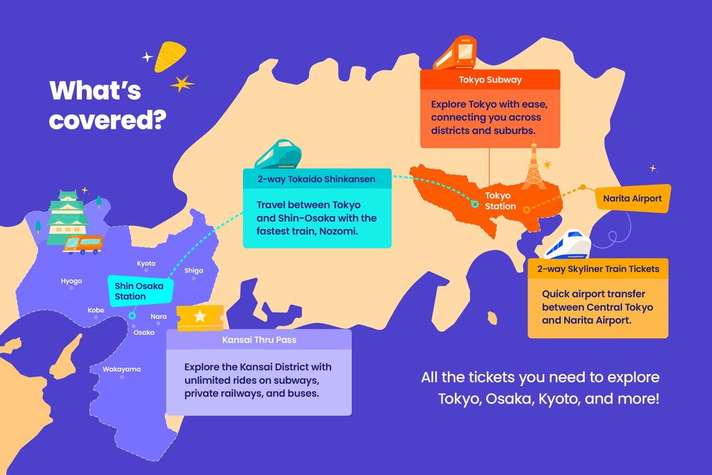 Klook Rail Value Pass: Your JR Pass Alternative To Travel Tokyo, Osaka ...
