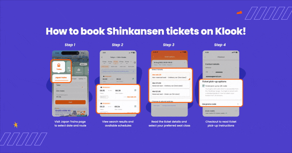 point to point shinkansen guide