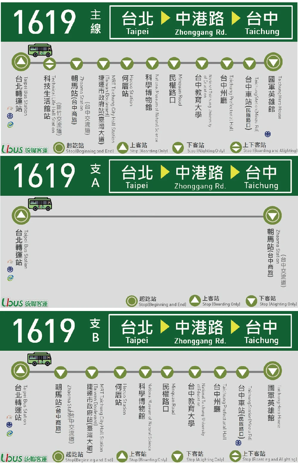 統聯1619路線圖